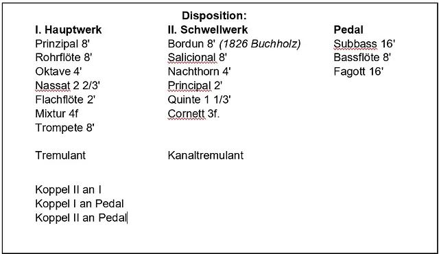 Disposition der Orgel Dorfkirche Britz